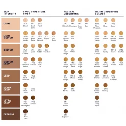 Estee Lauder Double Wear Stay-in-Place Foundation SPF10 30ml 3 Estee Lauder Double Wear Stay-in-Place Foundation SPF10 30ml -Cheap Estee Lauder Store 77193904 xxl a5