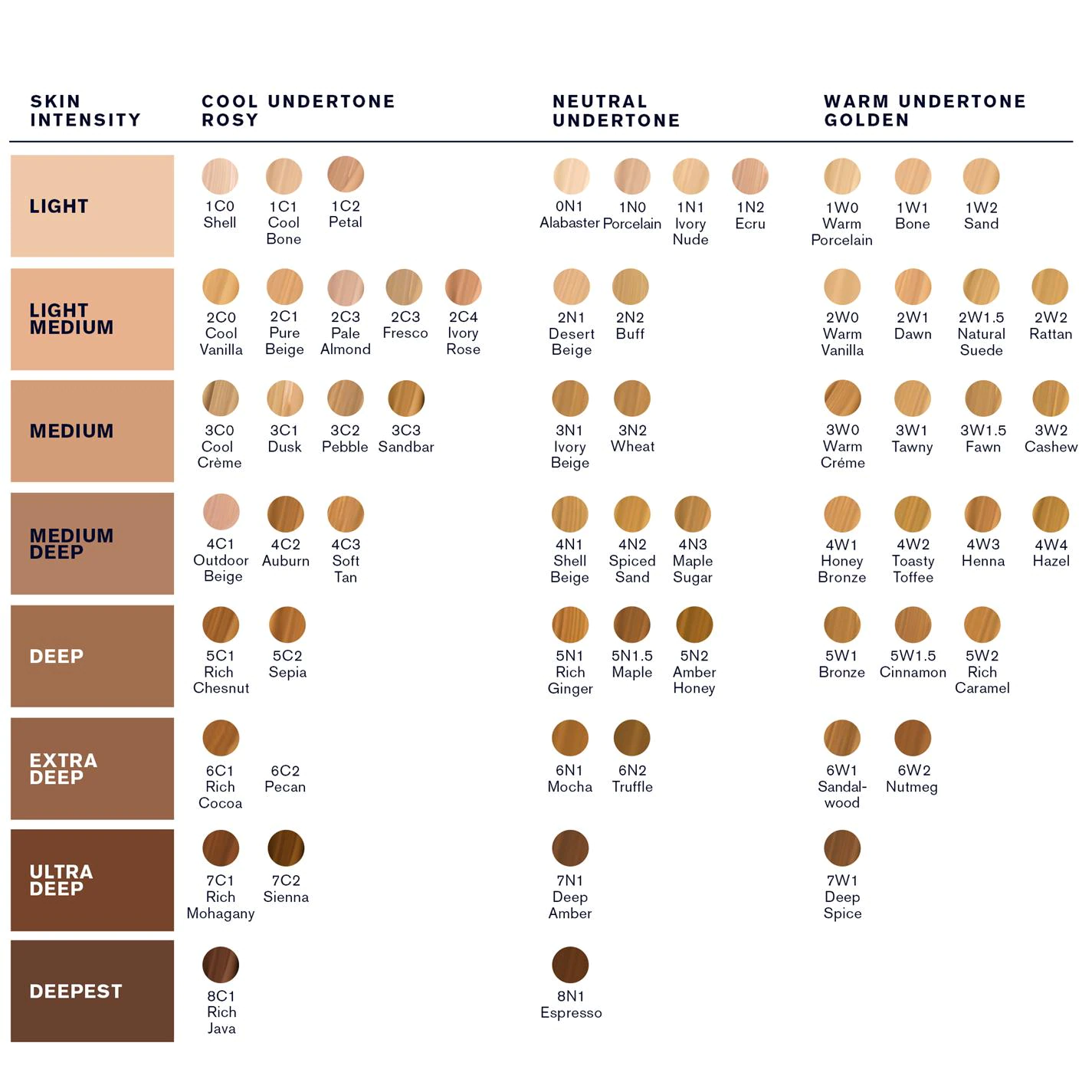 Estee Lauder Double Wear Stay-in-Place Foundation SPF10 30ml Estee Lauder Double Wear Stay-in-Place Foundation SPF10 30ml -Cheap Estee Lauder Store